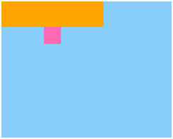 子元素相对祖先元素定位