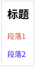 相邻兄弟选择器 vs 通用兄弟选择器