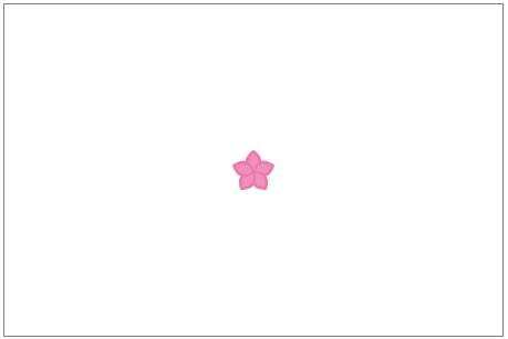 background 复合属性