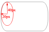 border-radius: 20px/40px; 的效果