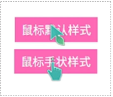 CSS 自定义鼠标样式