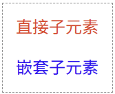 后代选择器 vs 子代选择器