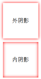 CSS 内外阴影的区别