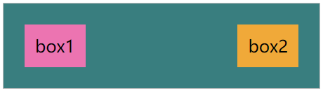 overflow:hidden 清除浮动