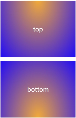 CSS 径向渐变的圆心位置