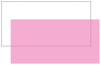 translate(x, y) 实现 CSS 平移