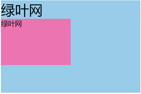 CSS 使用百分比单位