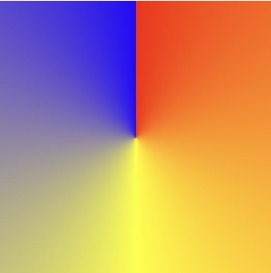 conic-gradient() 实现锥形渐变