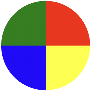 conic-gradient() 创建饼图效果