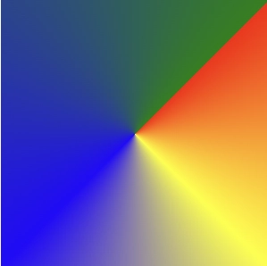 conic-gradient() 实现指定角度的锥形渐变