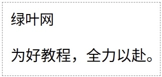 max() 调整字体大小