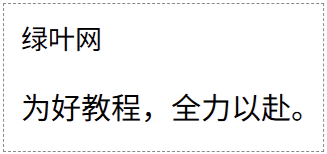 min() 实现响应式字体大小