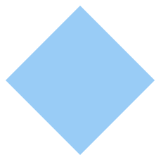 rotate() 实现基本旋转