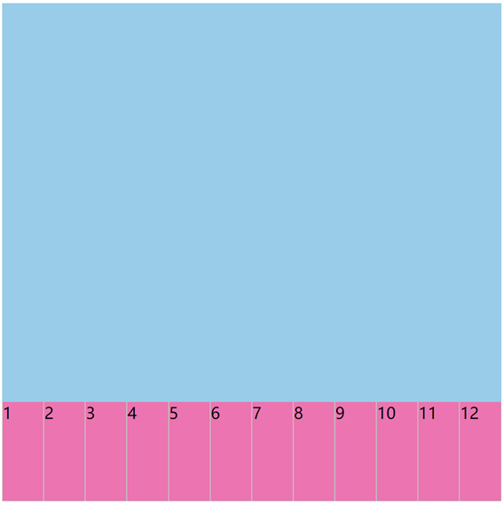 align-items: flex-end;