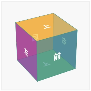 删除backface-visibility: hidden;的效果