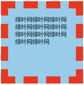 background-clip 基本用法