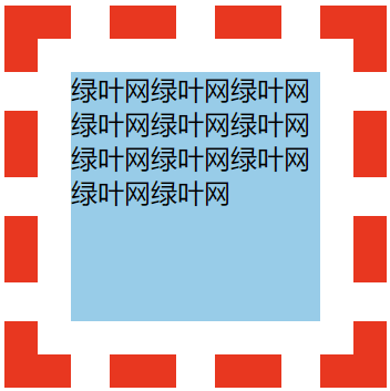 background-clip: content-box;