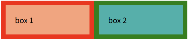 box-sizing: border-box;