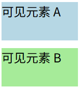 使用display: none; 隐藏元素