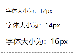 font-size取值为px值