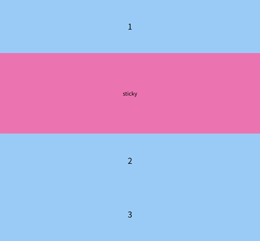 CSS粘性定位示例