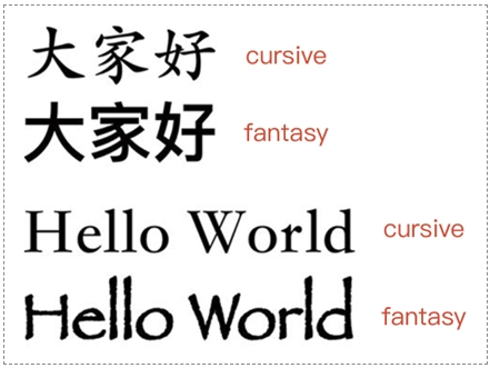 cursive 和 fantasy 字体