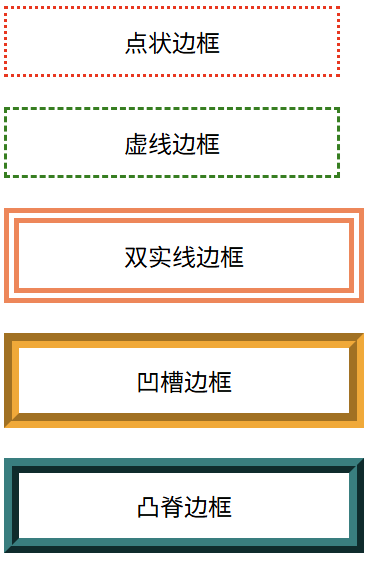 border设置不同类型的边框