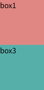 display: none; 的效果