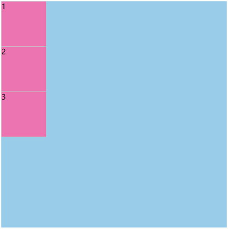 flex-direction: column;