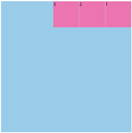 flex-direction: row-reverse;
