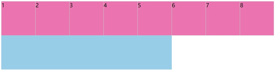 在子元素中设置flex-shrink:0;