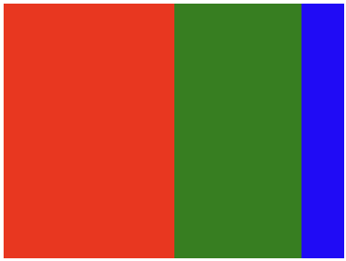 flex-shrink 基本用法