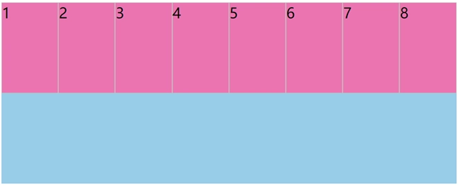 flex-shrink的应用场景