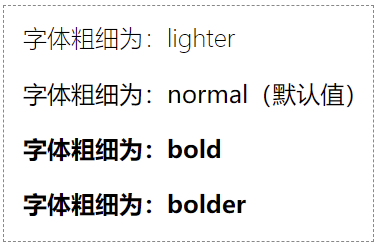 font-weight取值为关键字