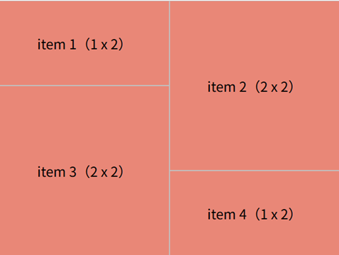 grid-area使用网格线定义子项位置和大小