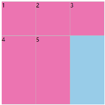 grid-auto-flow 示例