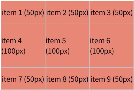 grid-auto-rows 循环定义隐式行尺寸