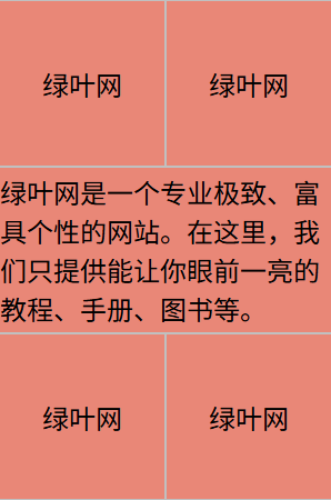 grid-auto-rows 配合 minmax() 实现灵活高度