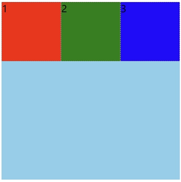 grid-template-areas 更多应用1