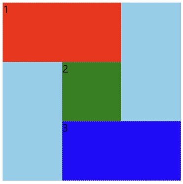 grid-template-areas 更多应用4
