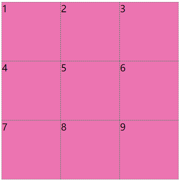 grid-template-rows使用fr单位