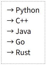 list-style-type使用字符串作为标记