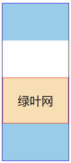 margin-top 基本用法