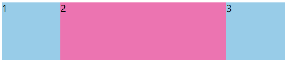 左右两列固定宽度，中间列自适应