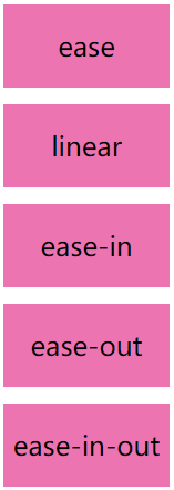 transition-timing-function 示例