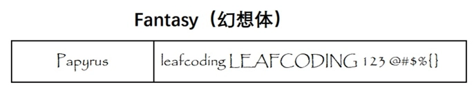 Windows和Mac支持的fantasy字体