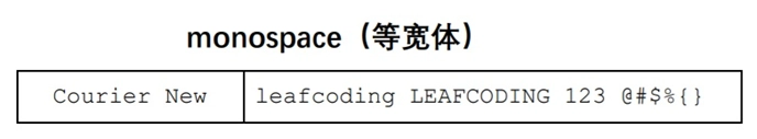 Windows和Mac支持的monospace字体