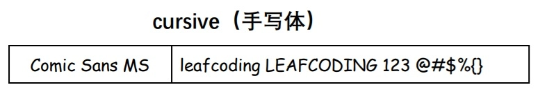 Windows和Mac都支持的cursive