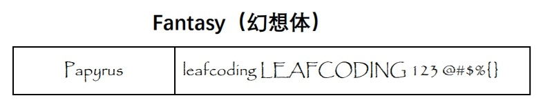 Windows和Mac都支持的fantasy