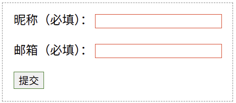 HTML novalidate 属性示例